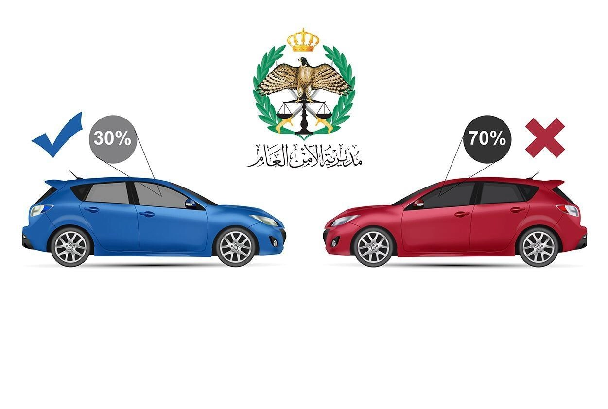 حملة مرورية على مخالفة تركيب "جلاتين" تظليل الزجاج