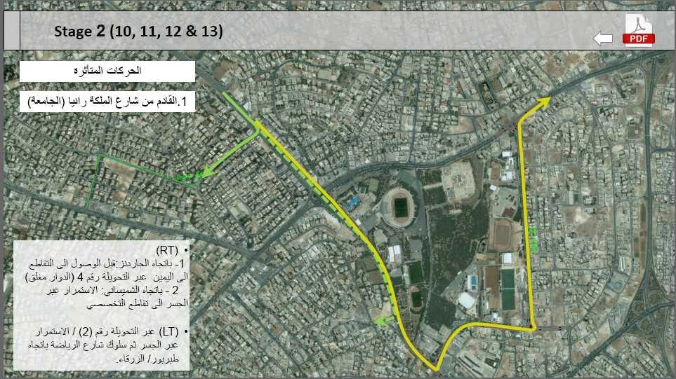 إغلاقات وتحويلات مرورية على تقاطعات في عمّان الجمعة
