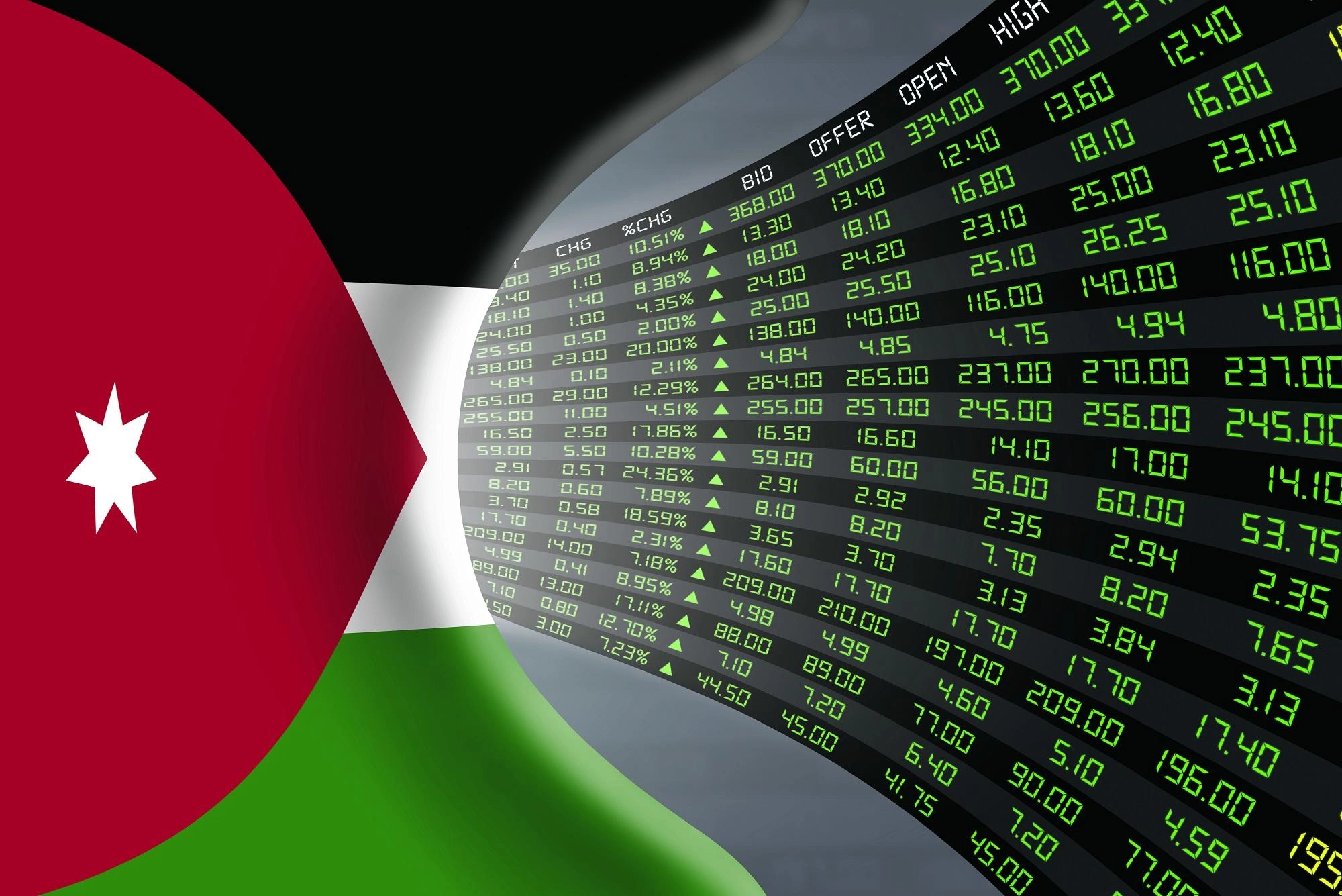 %51 نسبة ملكية مستثمرين غير أردنيين