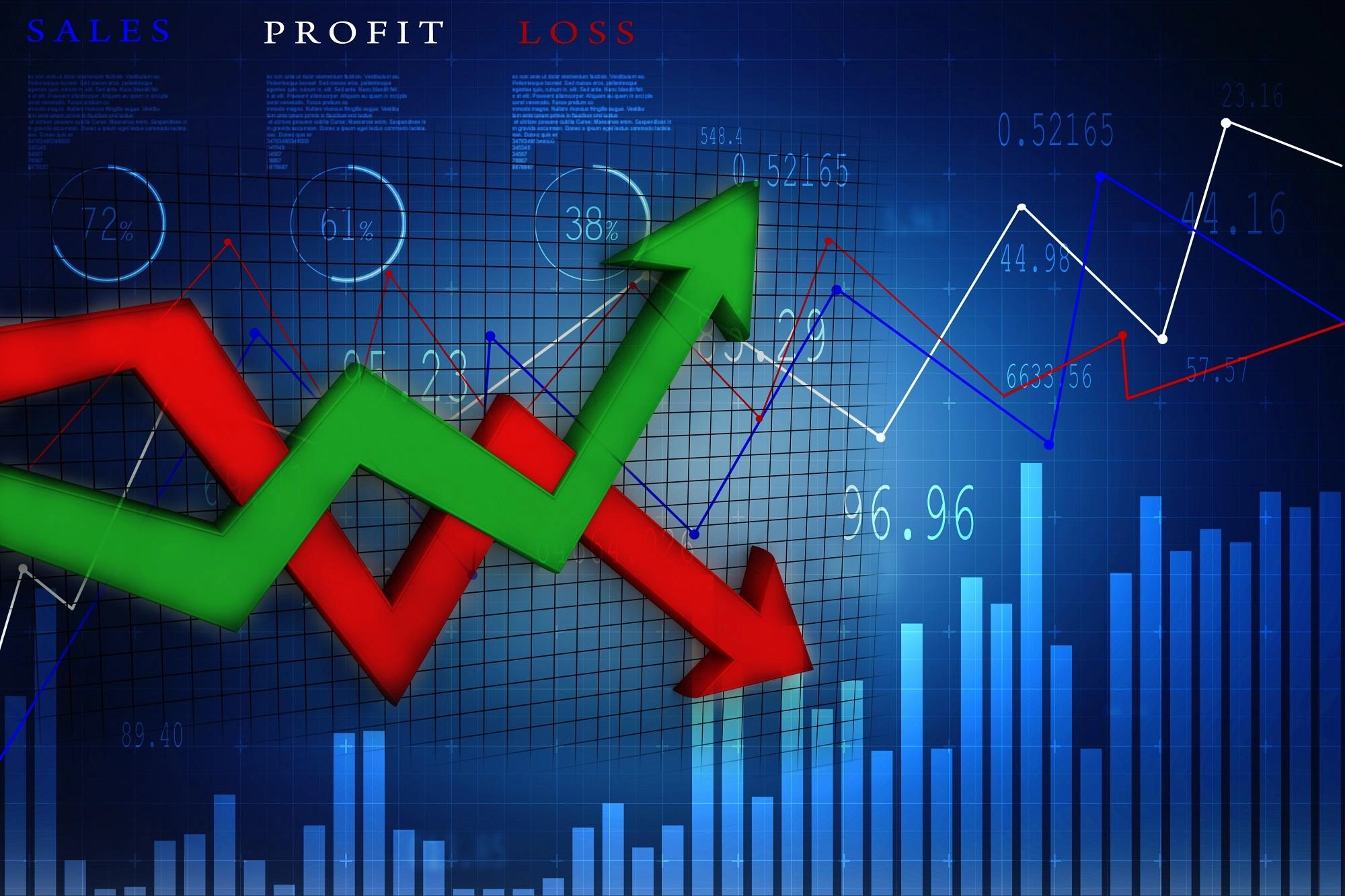 ارتفاع معدل التضخم 0.5% في 7 أشهر