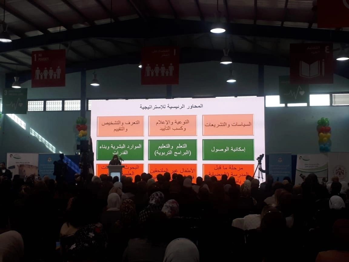 استراتيجية لزيادة نسبة الطلبة ذوي الإعاقة الملتحقين بالمدارس 