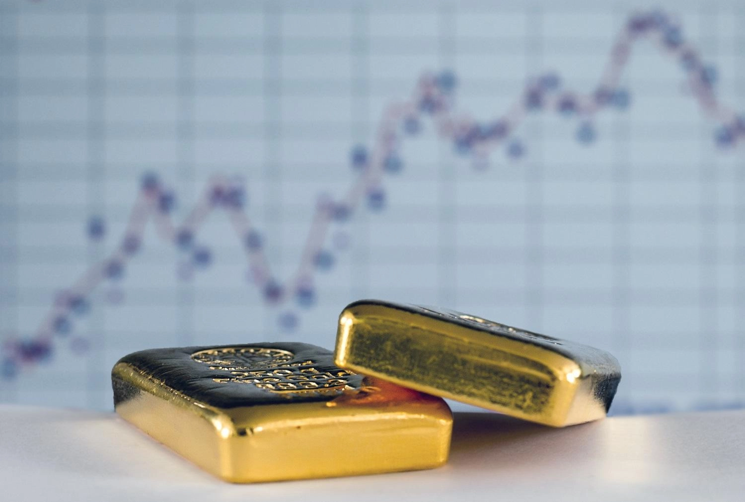تراجع الذهب مع توقيع اتفاق مرحلي بين واشنطن وبكين