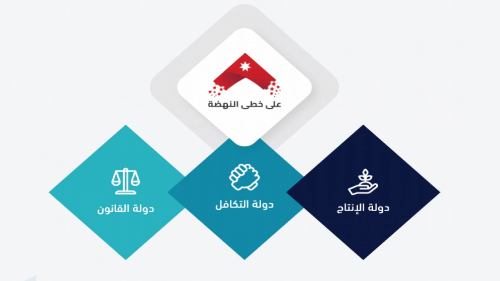 مناقشة آليّات تنفيذ أولويّات عمل الحكومة 2020 – 2021
