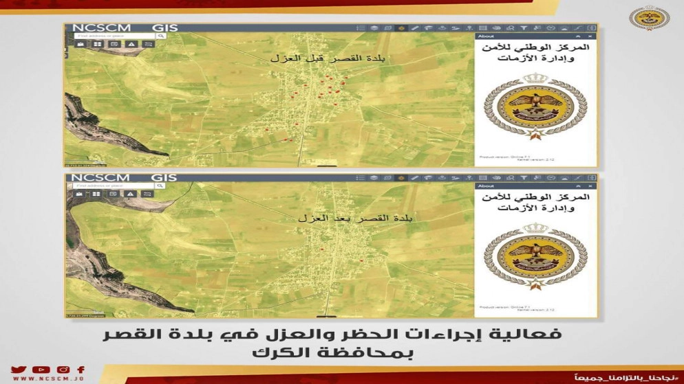 تراجع أعداد الإصابات بالفيروس في بلدة القصر في الكرك