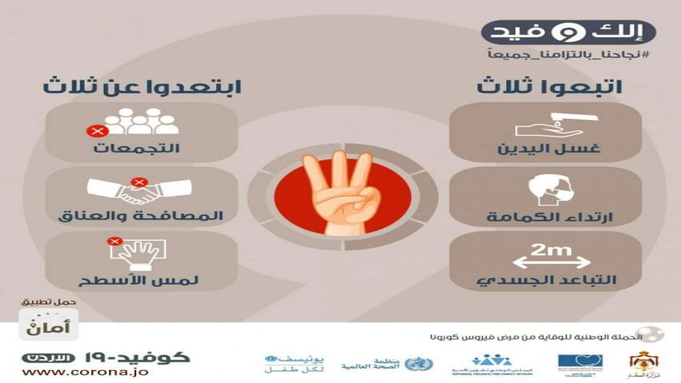 وزير الأوقاف يدعو للتوعية عبر الخطب للالتزام بالتباعد ولبس الكمامة