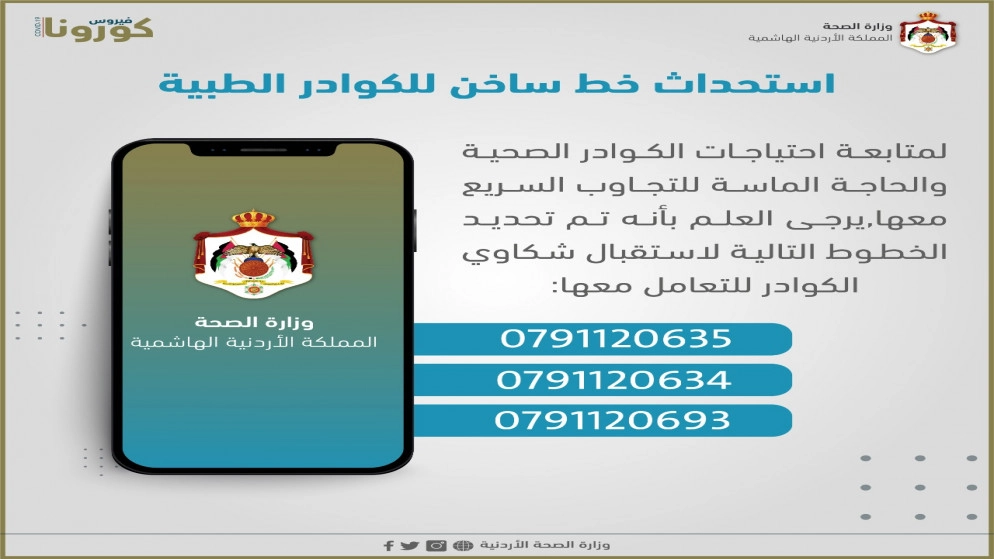 وزارة الصحة: استحداث خط ساخن للكوادر الطبية