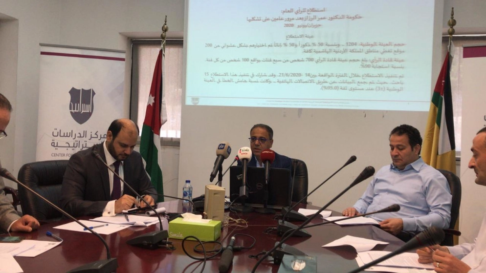 استطلاع رأي: ضم إسرائيل لأراض فلسطينية أبرز تهديد خارجي يواجه الأردن