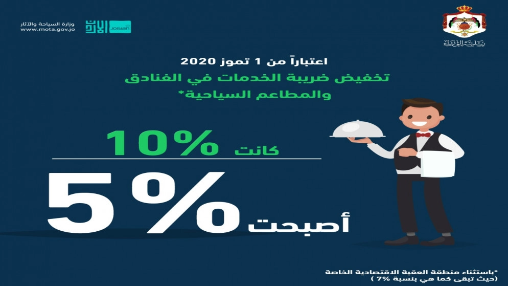 قرار تخفيض ضريبة المبيعات على فنادق ومطاعم سياحية يدخل حيز التنفيذ