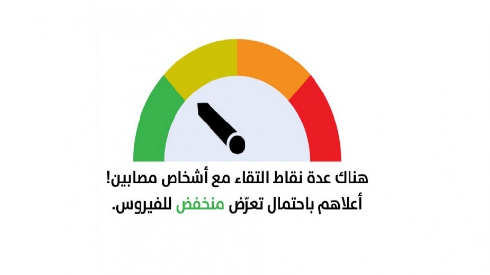 نحو ألف تنبيه يرسل يوميا عبر  تطبيق "أمان"