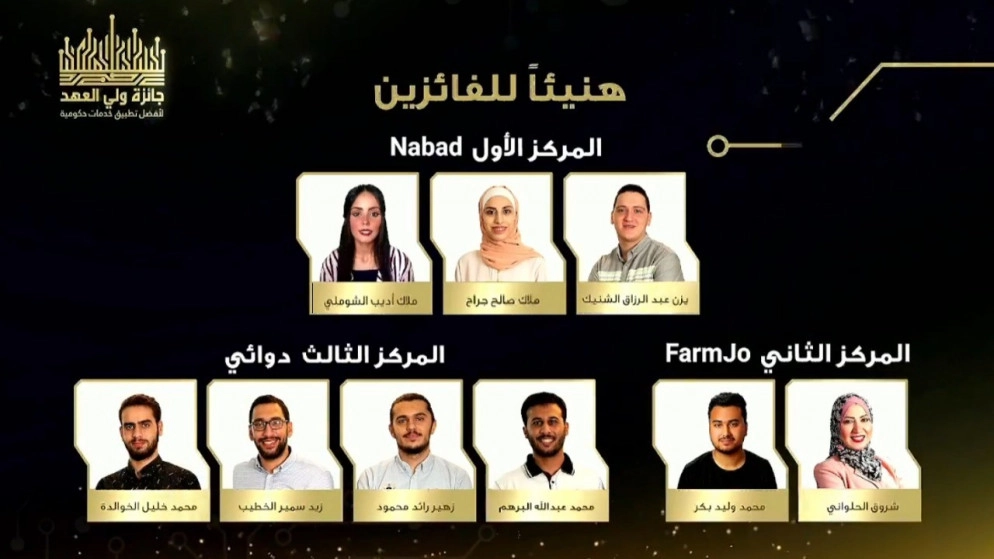 هيئة المرأة العربية تشيد بتميز طالبات أردنيات