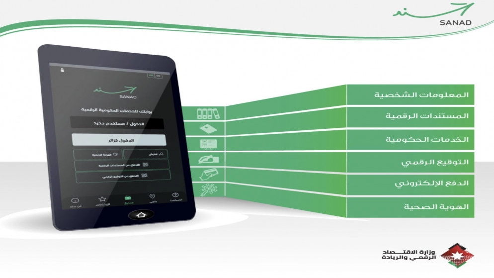 وزارة الاقتصاد الرقمي تدعو لتفعيل "الهوية الرقمية"